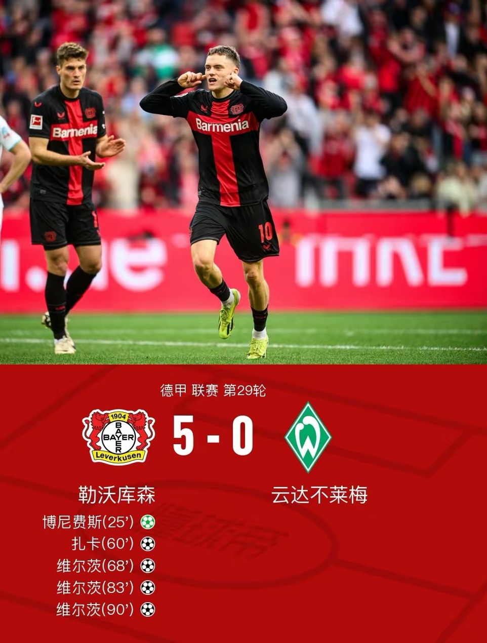 英雄联盟S15赛制-包含今晨德甲焦点战；迈阿密热火篮板制胜；引发热议；数据趋势出现新变化的词条